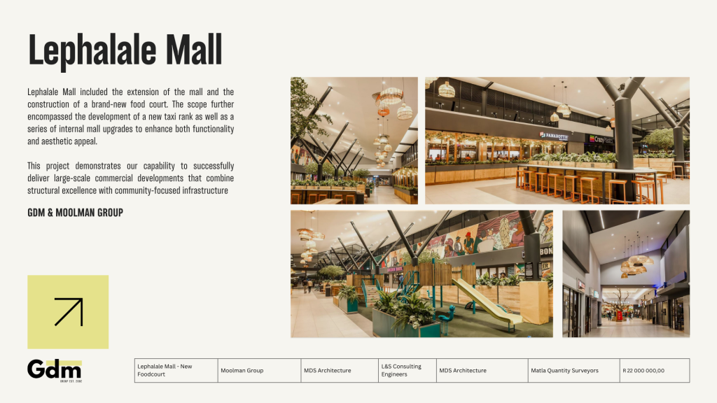 Featured Projects - GDM Group