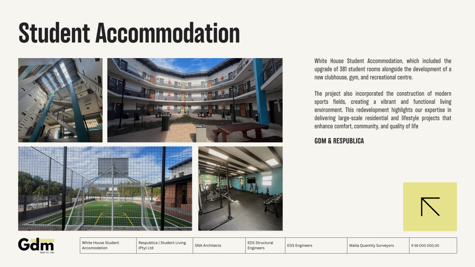 Featured Projects - GDM Group