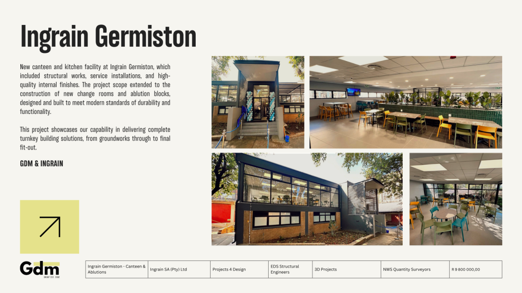 Featured Projects - GDM Group